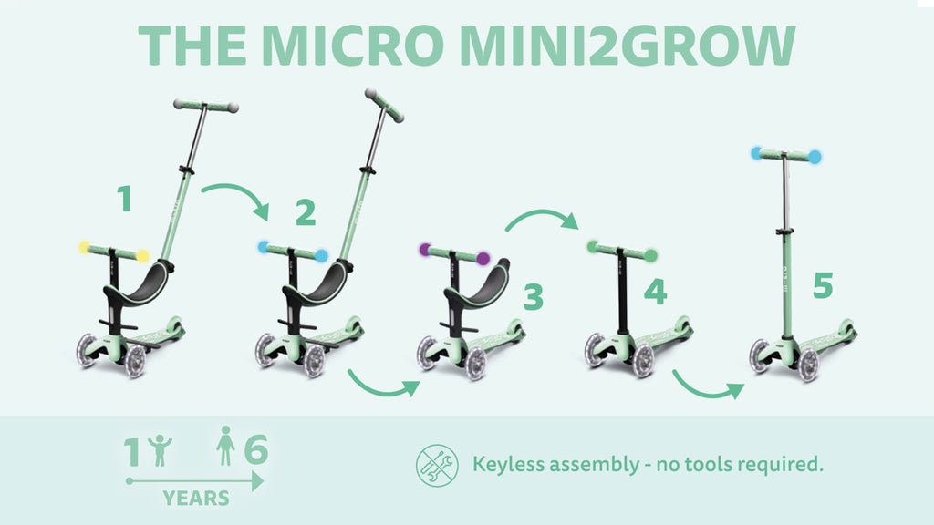 Micro Mini2Grow Magic LED Scooter-SKY BLUE