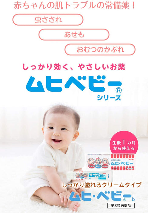 Muhi Baby self-medication taxation