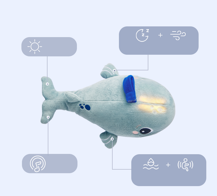 Light And Sound Sleep Aids Toy-Whale