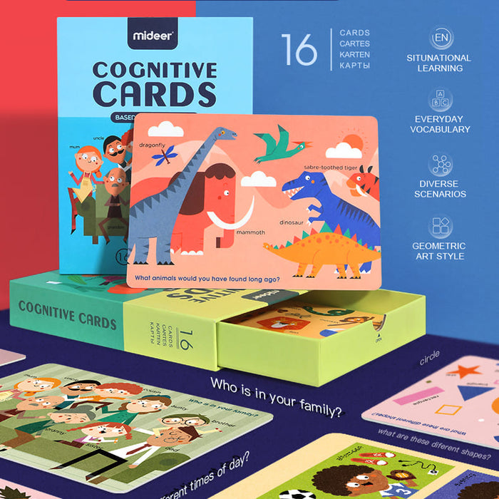 Cognitive Cards- Based on The Cognition