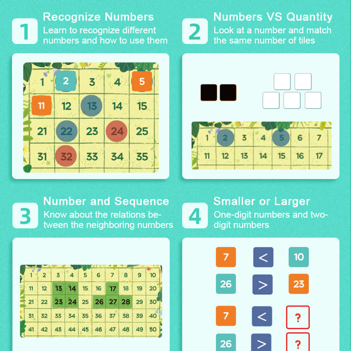 Montessori Material – Magnetic Hundred Board Game