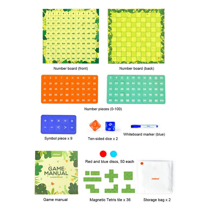 Montessori Material – Magnetic Hundred Board Game