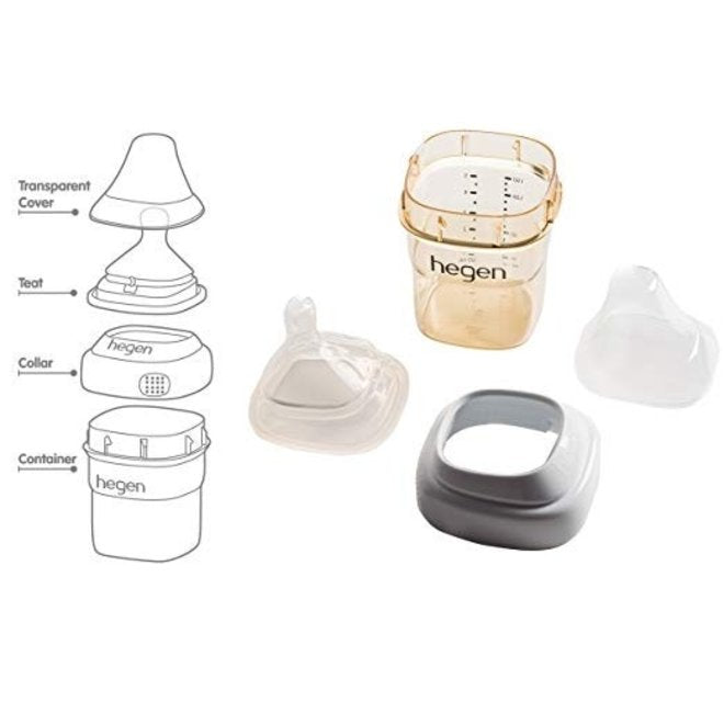 Hegen PCTO 240ml/8oz Feeding Bottle PPSU (2-pack)